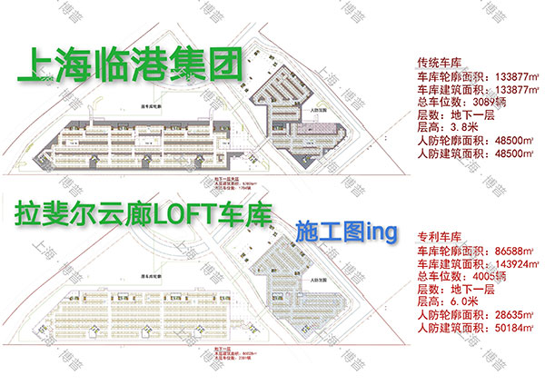 鄂州G60科创云廊LOFT专利车库（上海博普授权）