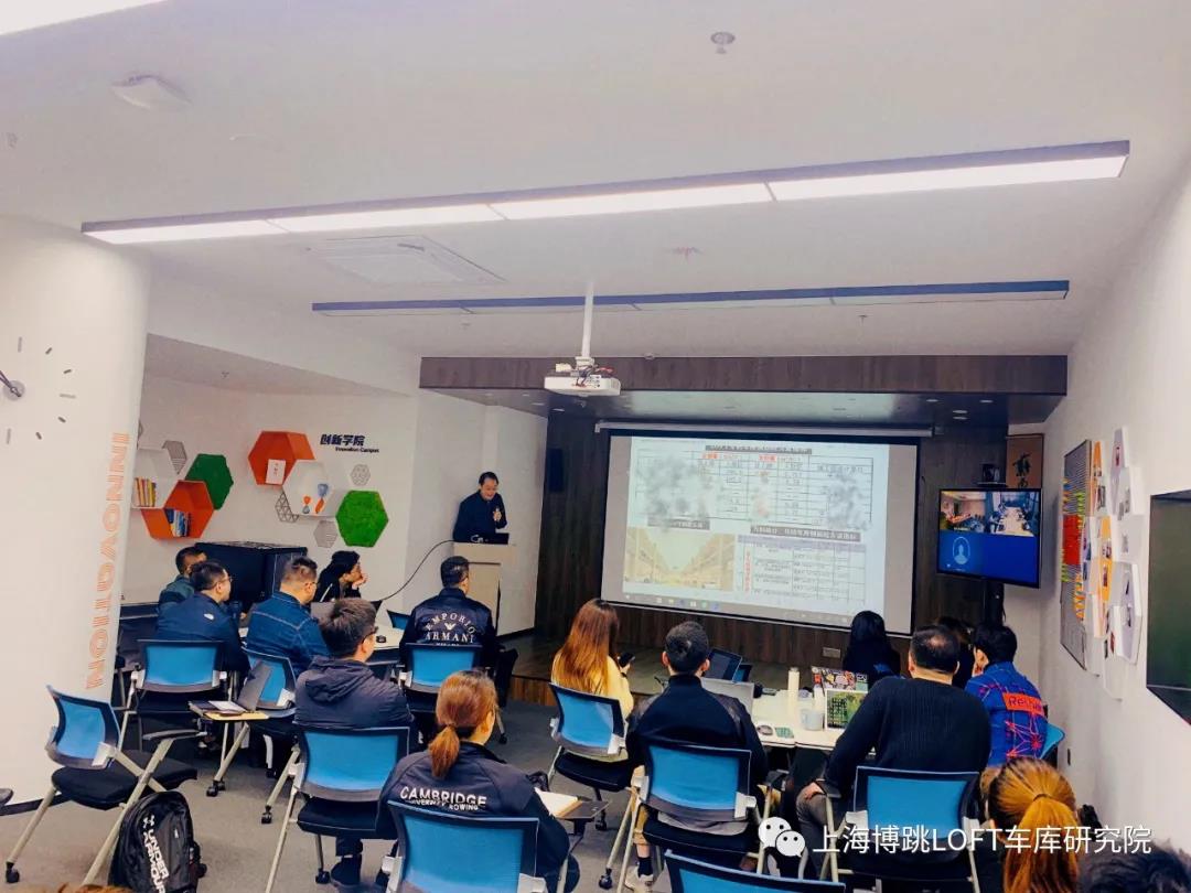 鄂州【上海博普】董事长初光先生受邀前往世茂集团进行“Loft车库专题会”授课演讲